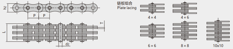 堆高機用板式鏈